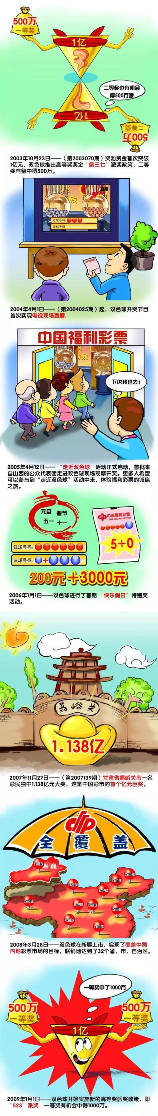 福斯出品的《X战警：黑凤凰》最新预告片发布，相较于第一款预告片的遮遮掩掩，第二款预告片几乎是放出了各种大招，剧情脉络的主线也随之曝光，黑凤凰（索菲;特纳饰）并不是唯一的反派，来自外星的史密斯（杰西卡;查斯特饰）似乎是罪魁祸首，她一直在蛊惑黑凤凰兴风作浪，琴变成黑凤凰之后，堪称地球最强变种人，力量不可遏制